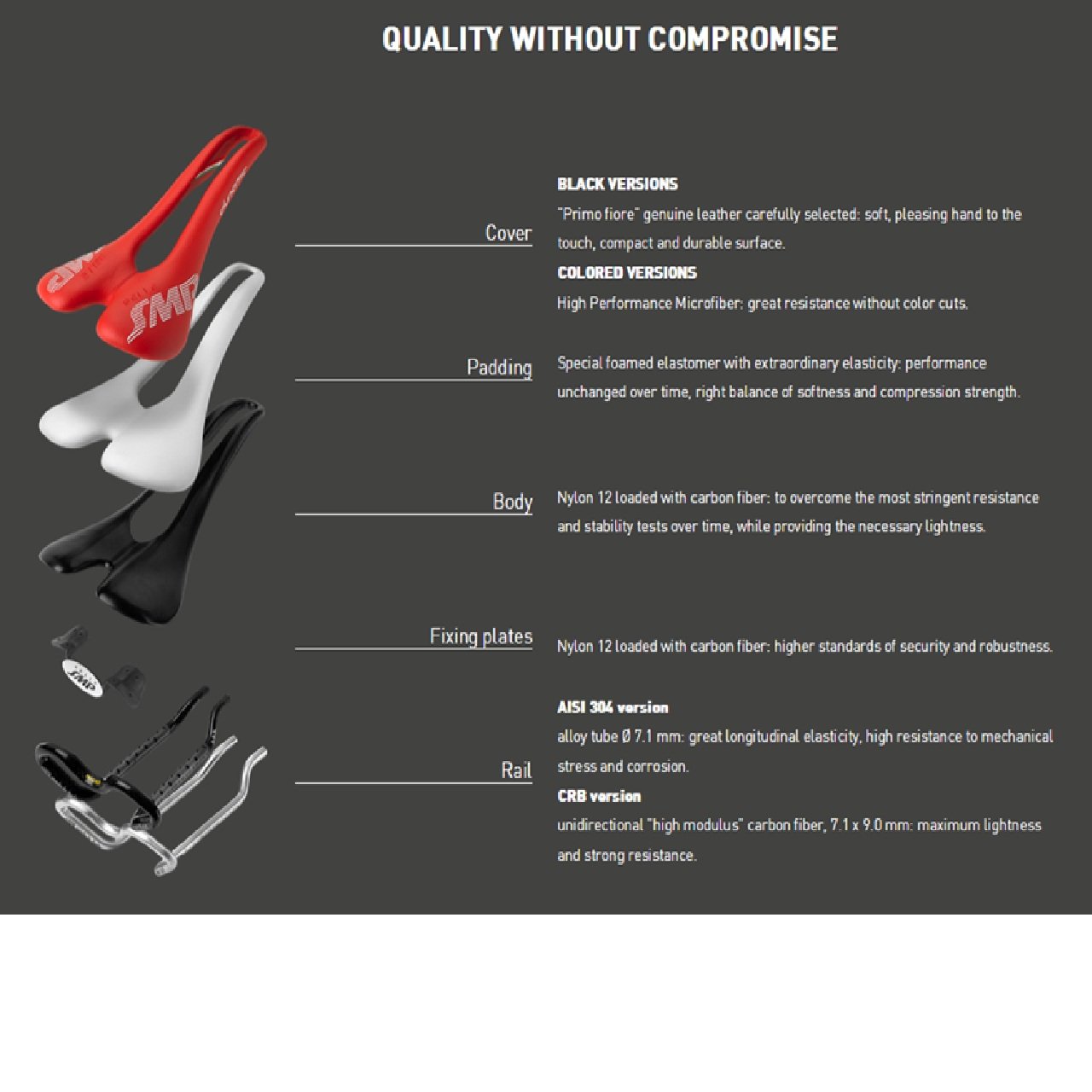 Selle SMP Composit Carbon Rail Bike Saddle | Black |Road or MTB