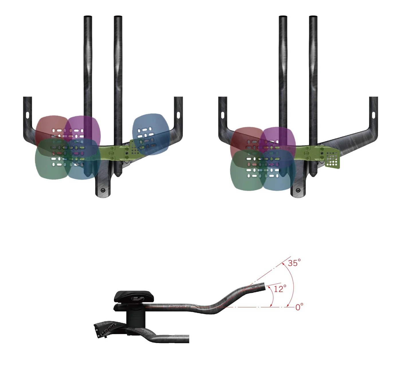 Vision Metron TFA w/ Snakebite Technology Aerobar J/S-Bend-400mm