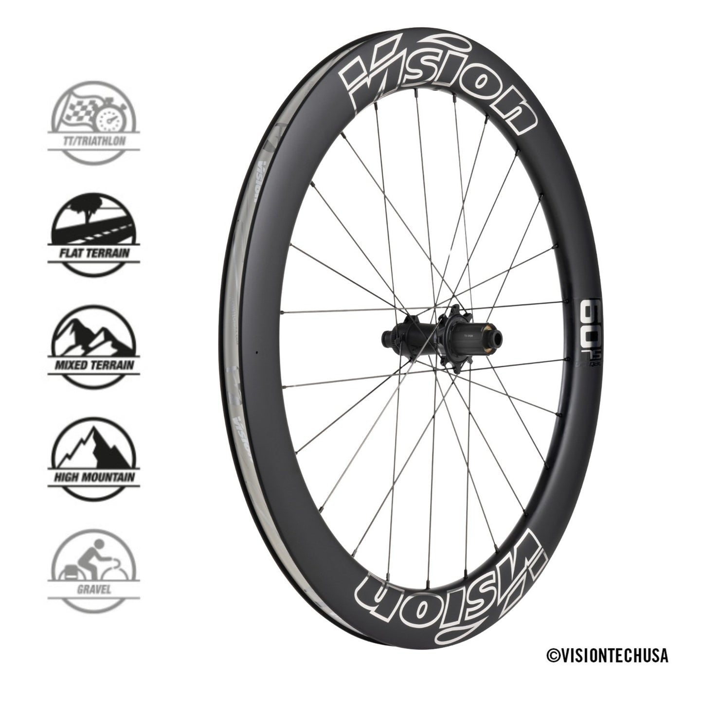 Vision Metron 60 Carbon Aero Wheelset Silver Edition SHM 11/12