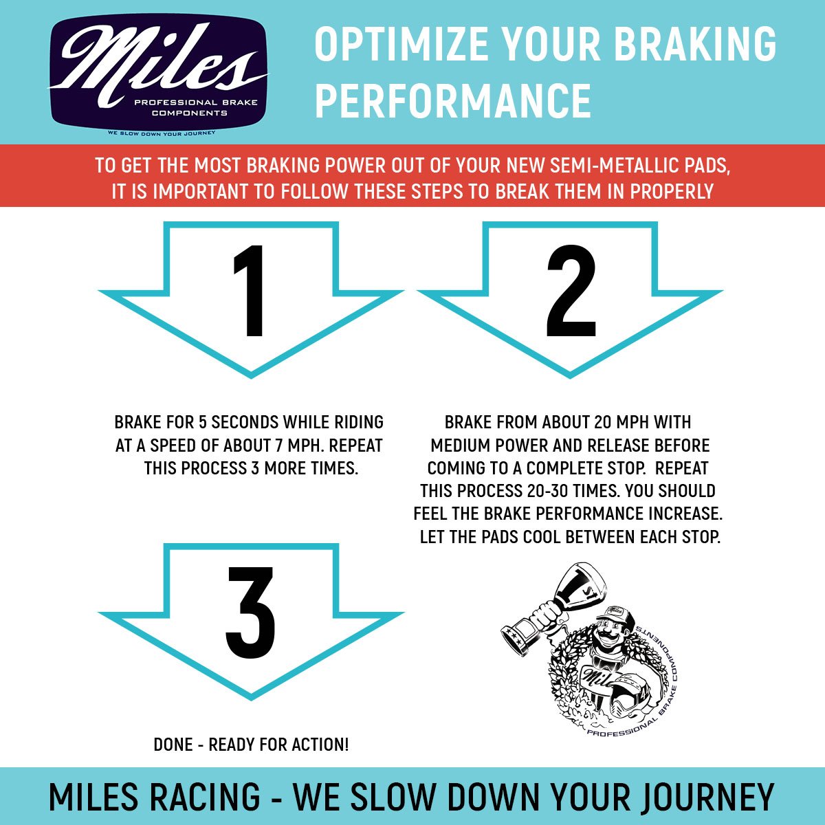 Miles Racing - Disc Brake Pads - Semi Metallic - SHIMANO TEKTRO TRP - MI-MET-25