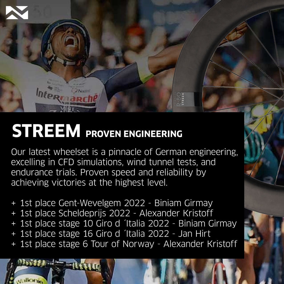 NEWMEN Wheelset - STREEM Sprint VONOA | Road