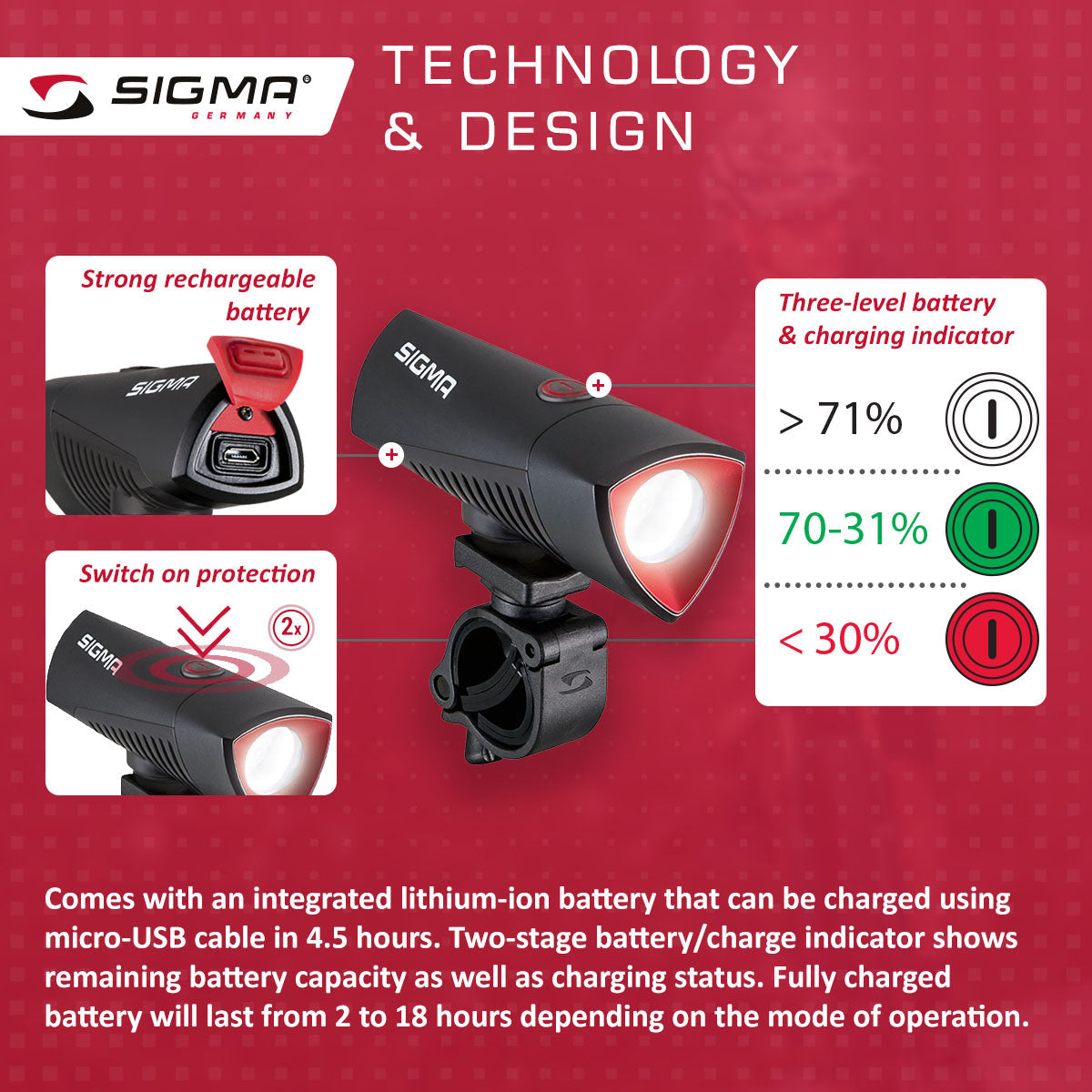 SIGMA Light - BUSTER 700