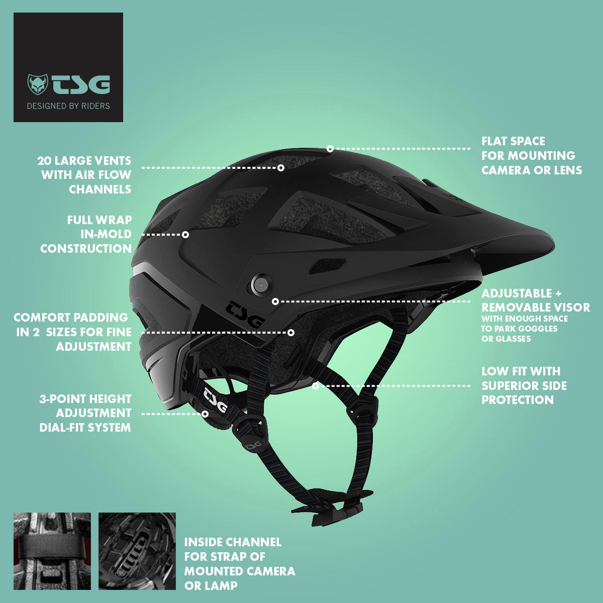 TSG - Scope Mountain bike Style Bike Helmet Solid Color - Satin Black