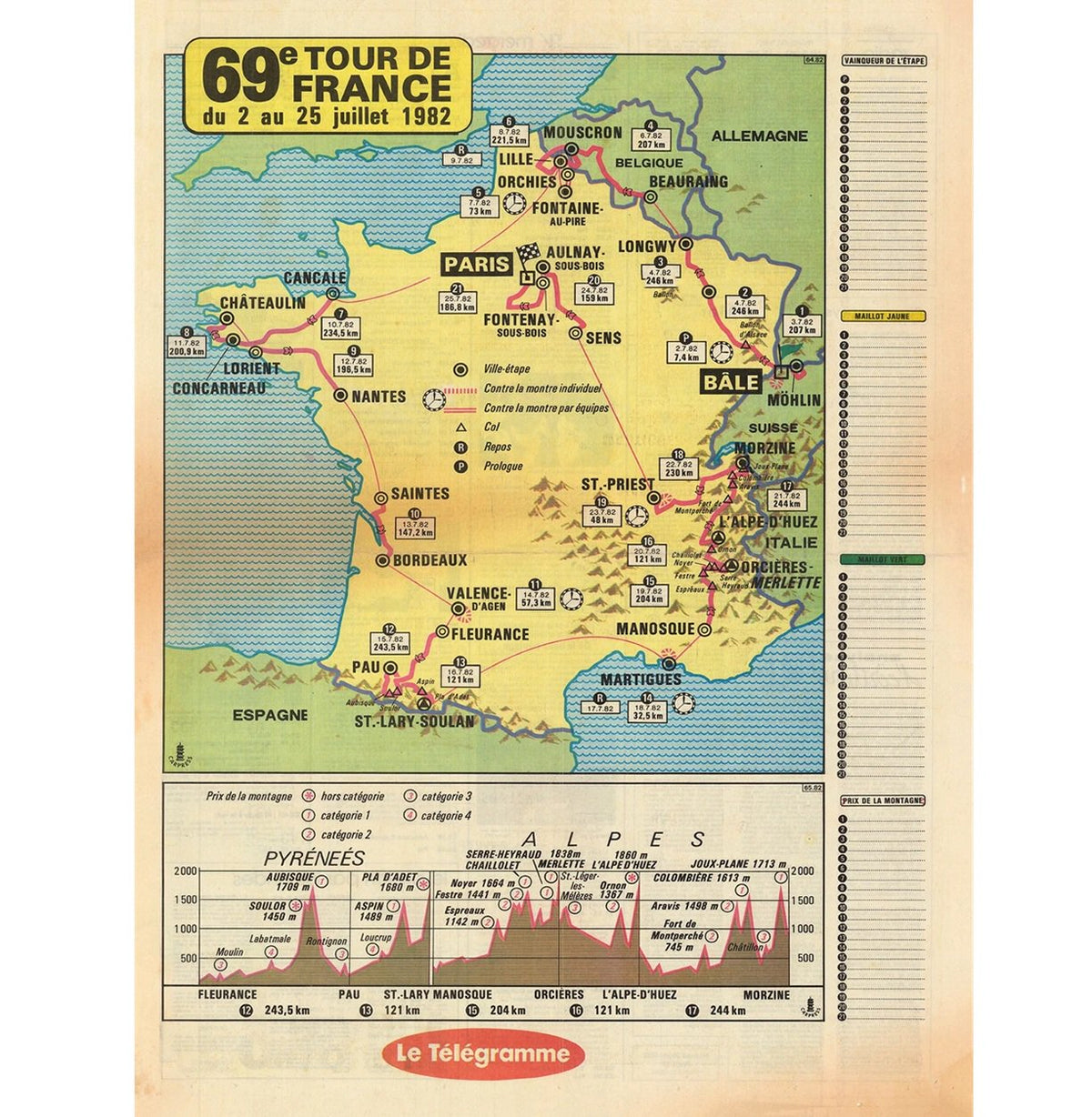 1982 Tour de France Map Poster Vintage Bike Art Reproduction Poster 18 x 24