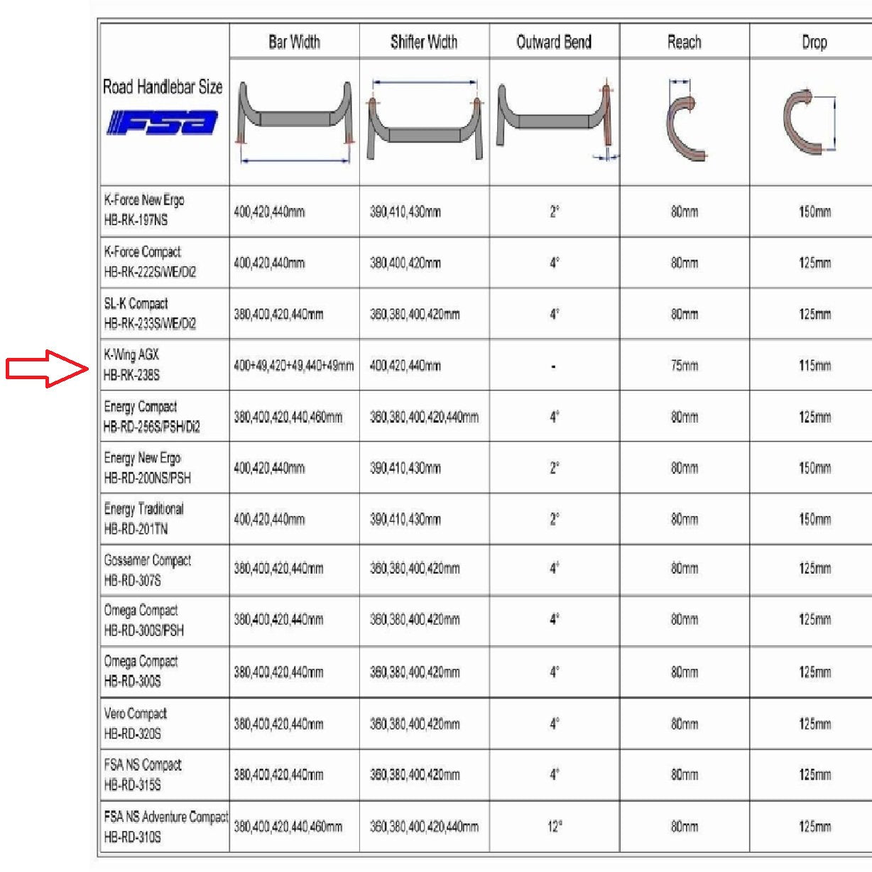 FSA K-Wing AGX carbon Gravel/Cross Handlebar