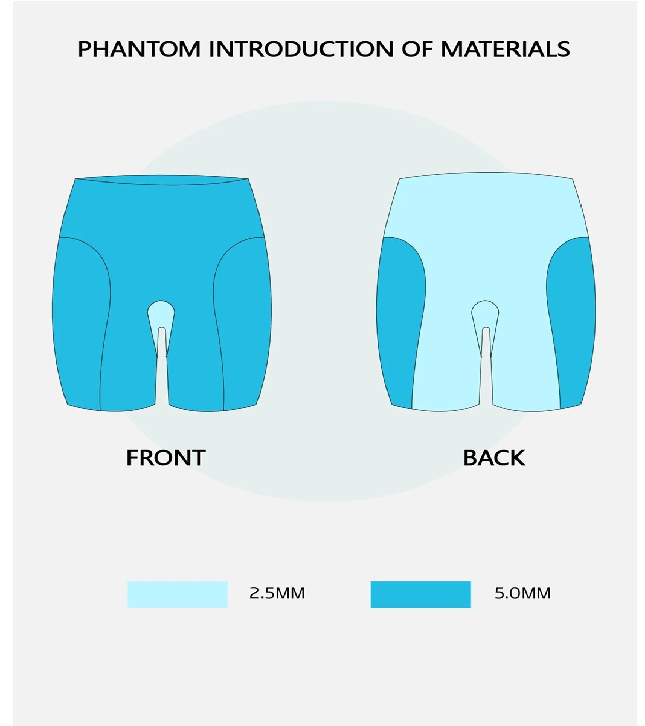 Sumarpo Phantom Eco Neoprene Buoyancy Triathlon Shorts Unisex