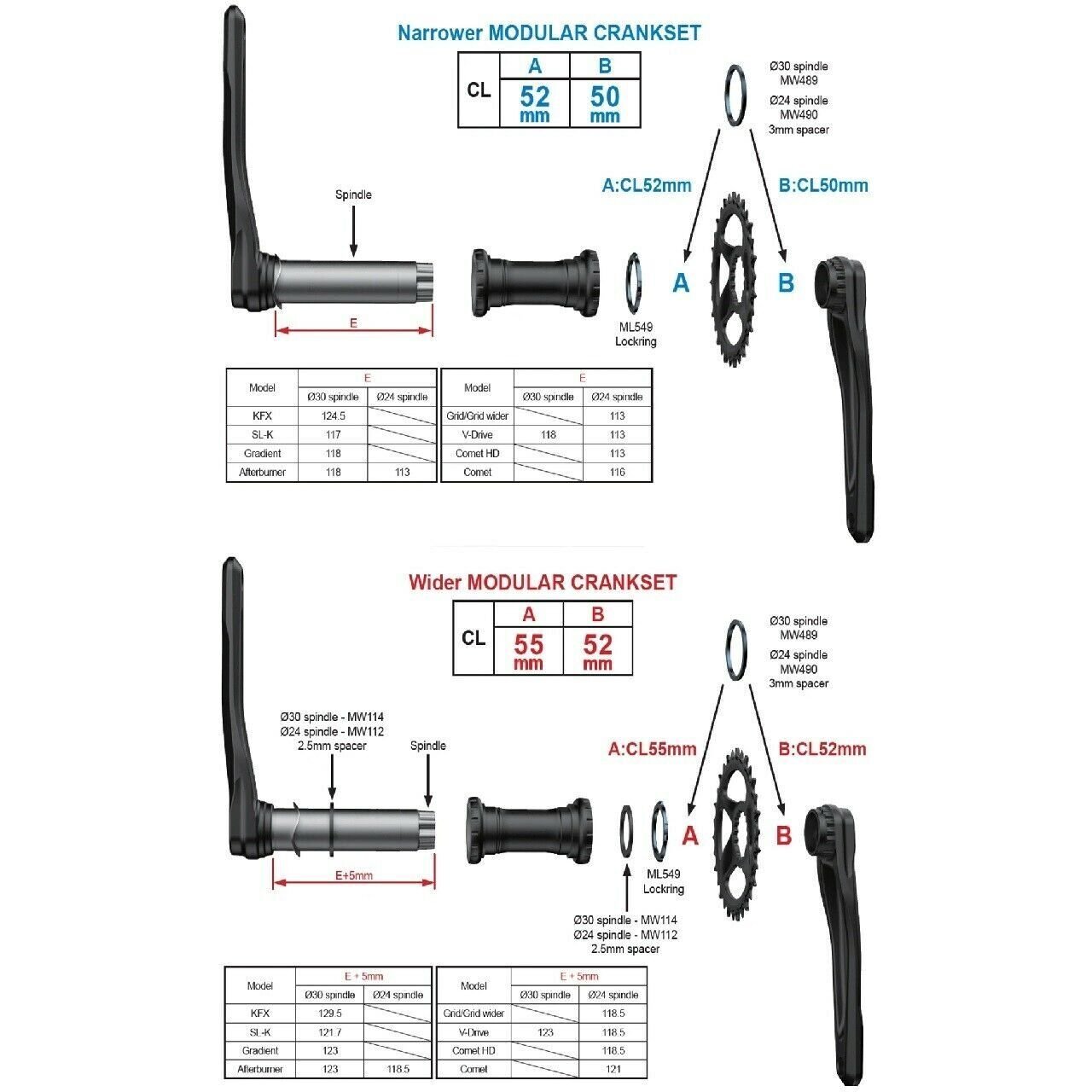 FSA Comet Crankset Direct Mount 30T | 170mm 1x11 Fat 100mm MegaExo Alloy