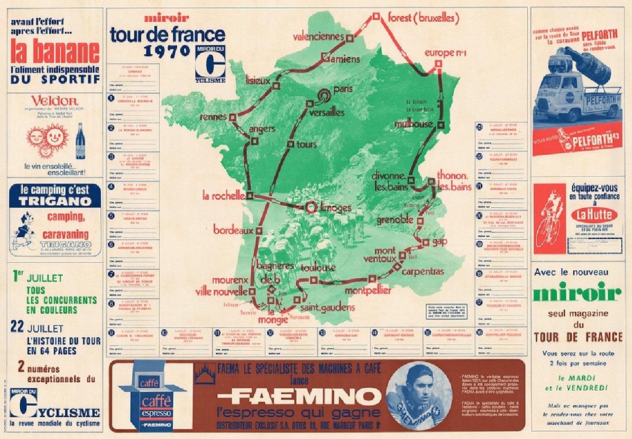 1970 Tour De France Route Map Reproduction Bicycle Poster