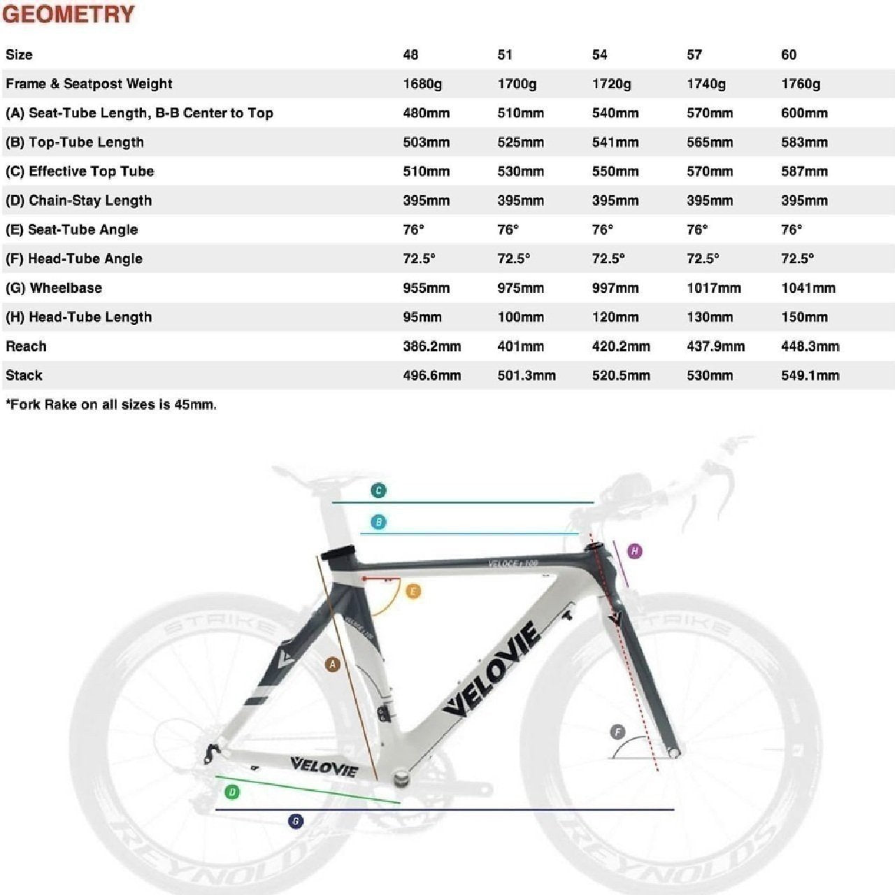 Velovie Veloce 100 Triathlon Bike Frame and Fork