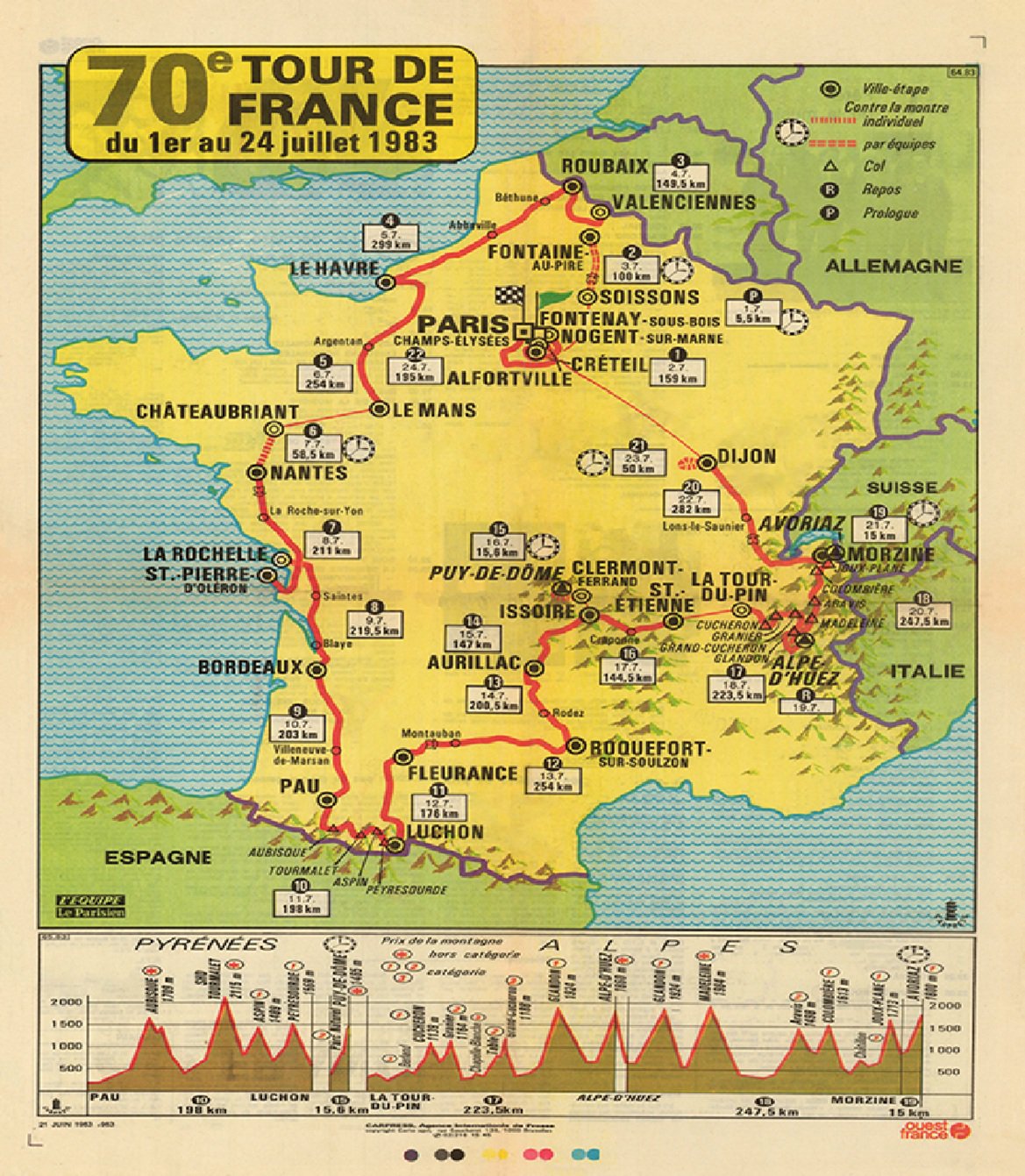 1983 Tour de France Souvenir Map Poster Bicycle Art 18 x 24