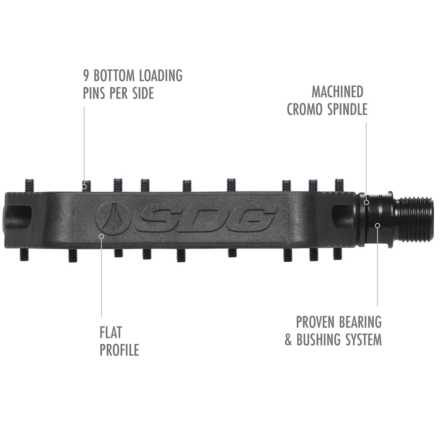 SDG Components, Comp, Platform Pedals Composite, 9/16'', Black, Pair