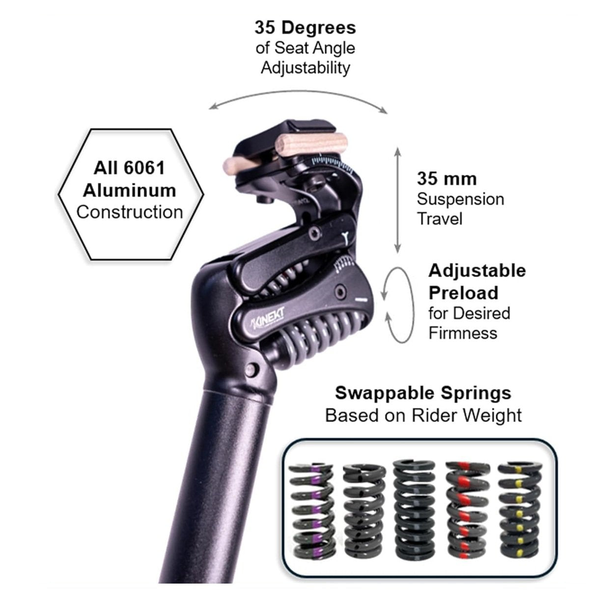 KINEKT XR Bike Suspension Seatpost, Aluminum 34.9mm-XR