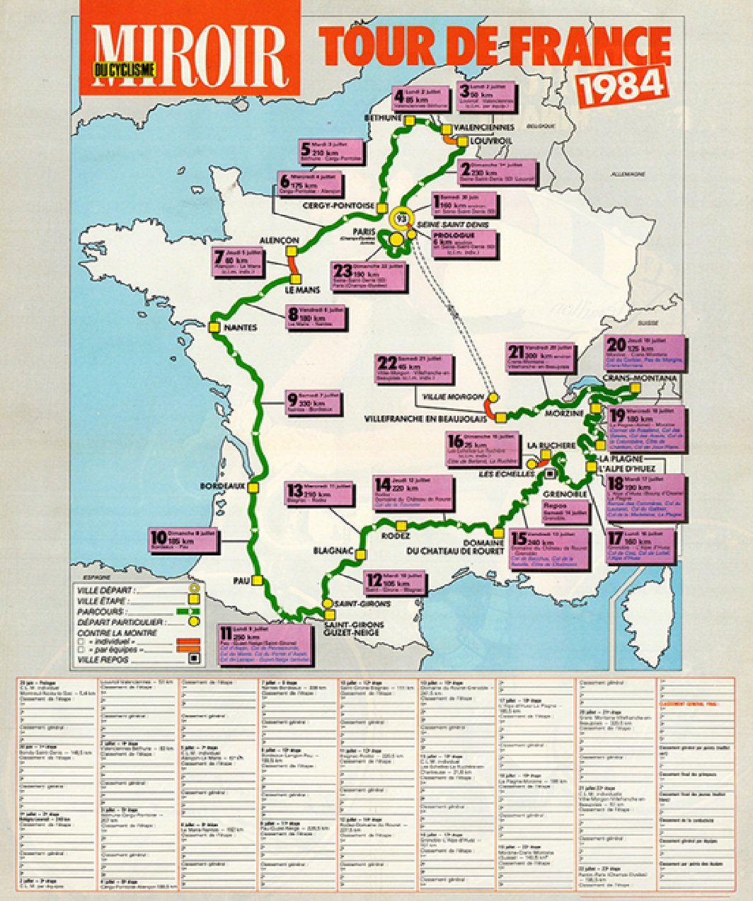 1984 Tour de France Map Poster Bicle Art 18 x 24
