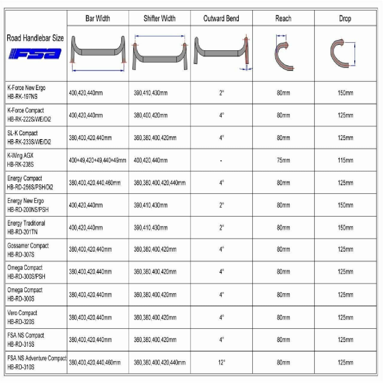 FSA K-Wing AGX carbon  Handlebar  42cm  BM1