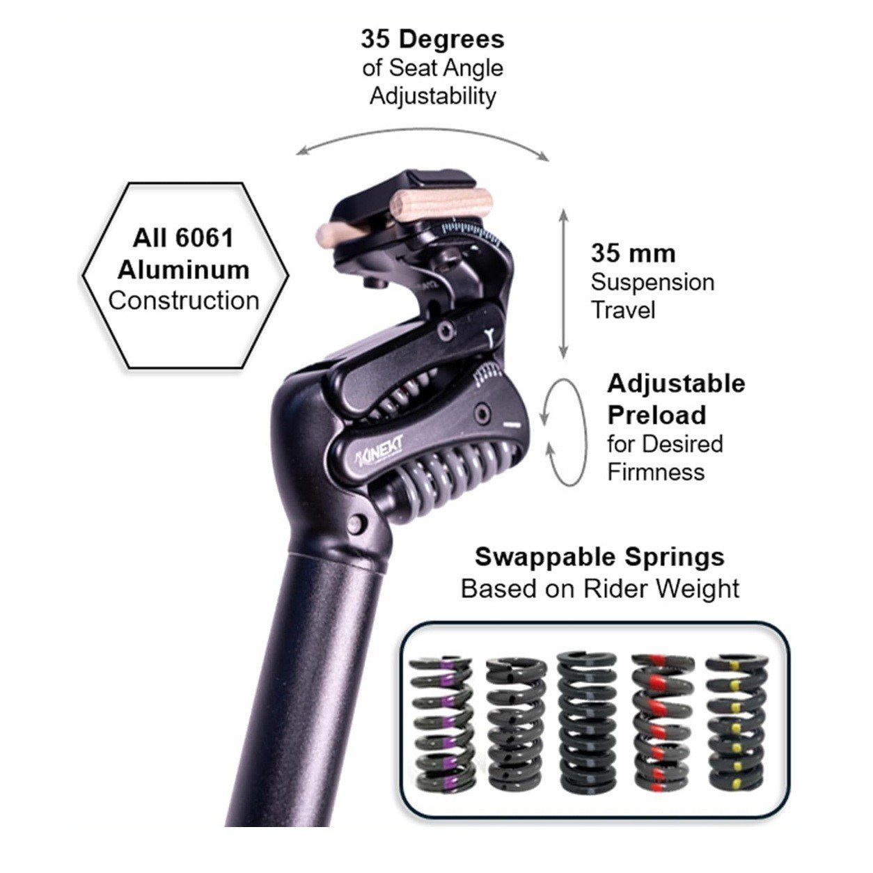 KINEKT LR Bike Suspension Seatpost, Aluminum 34.9mm-LR Riders between 80–180 lbs