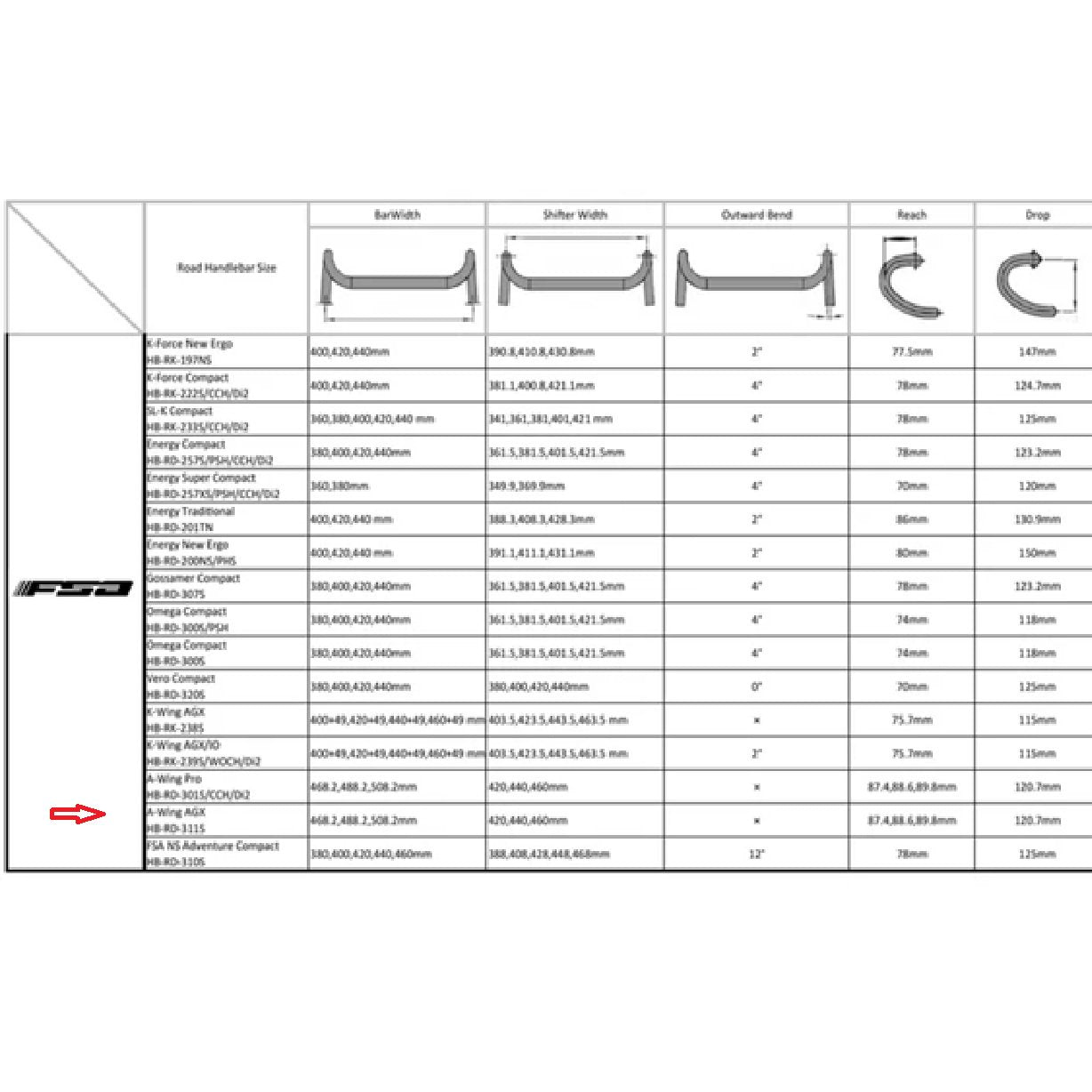 FSA A-Wing AGX Aluminum Gravel Handlebar 31.8 x 42 BM1