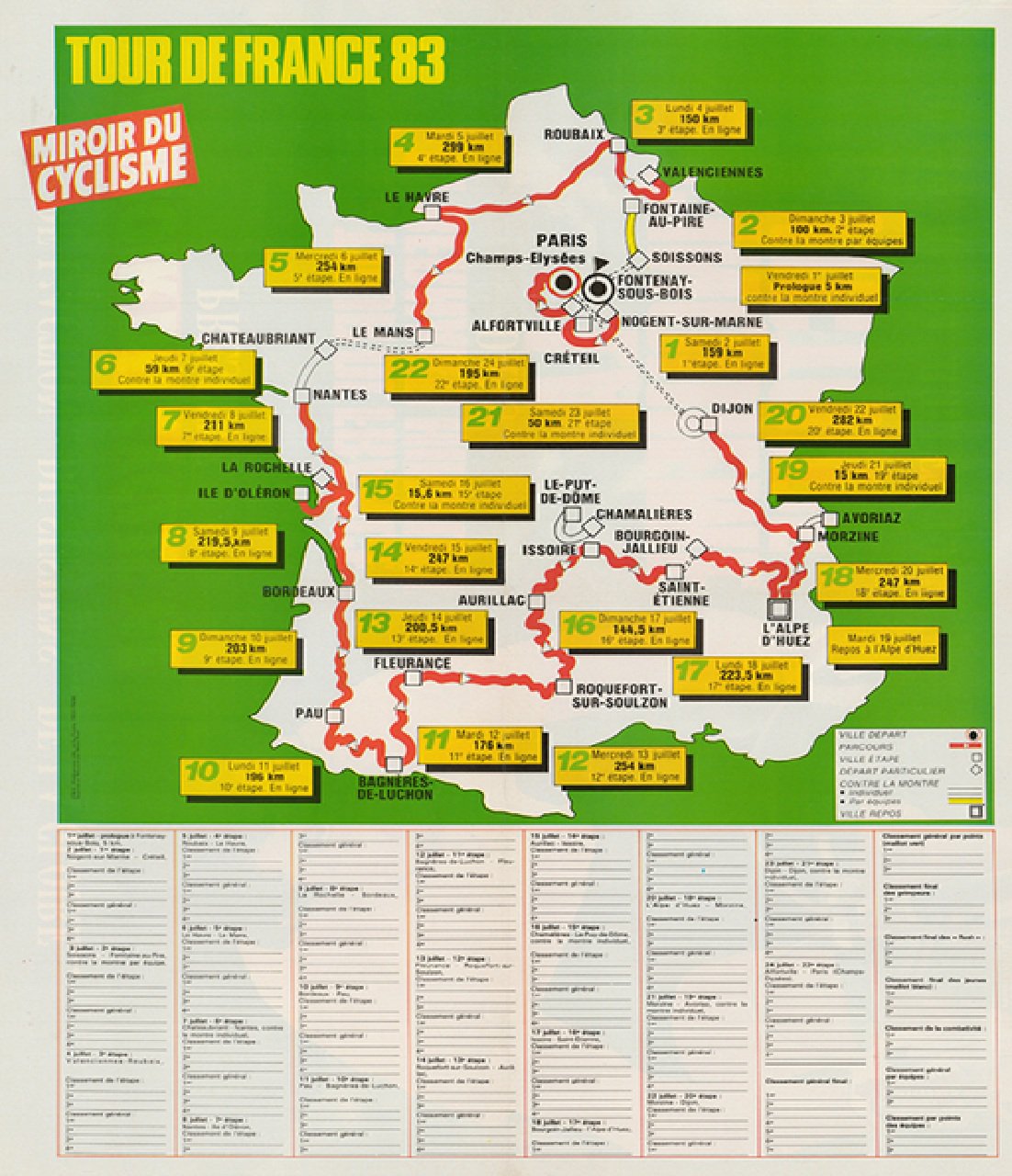 1983 Tour de France Map Reproduction Poster Bicycle Art