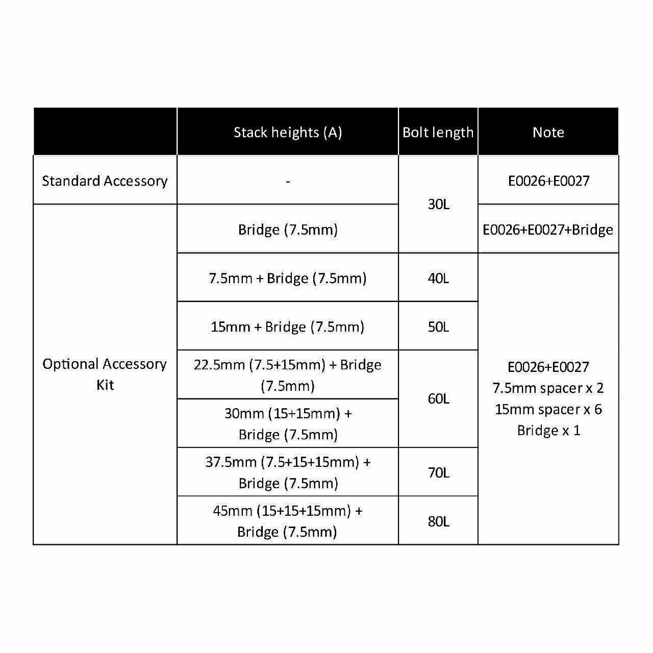 Vision 4D M.A.S. Stack Spacer Kit w/Bridge | Aerobar spacer kit