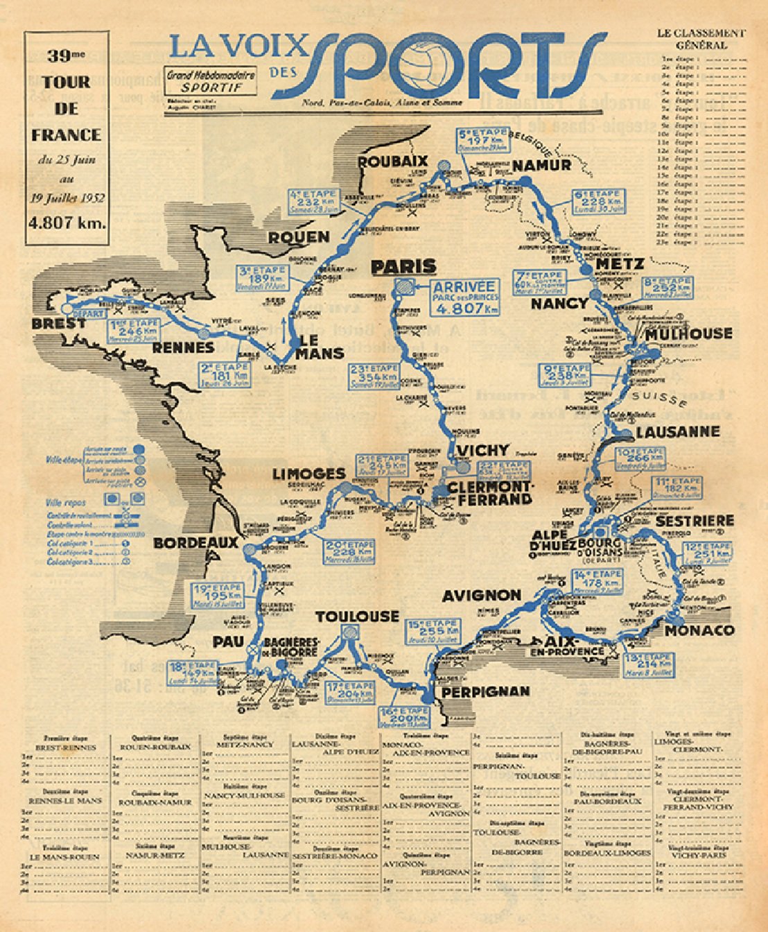 1952 Tour de France Map Reproduction Poster Bicycle Art 18 x 24