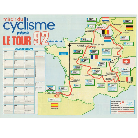 1992 Tour de France Map Poster Vintage Bike Art Reproduction Poster 18 x 24