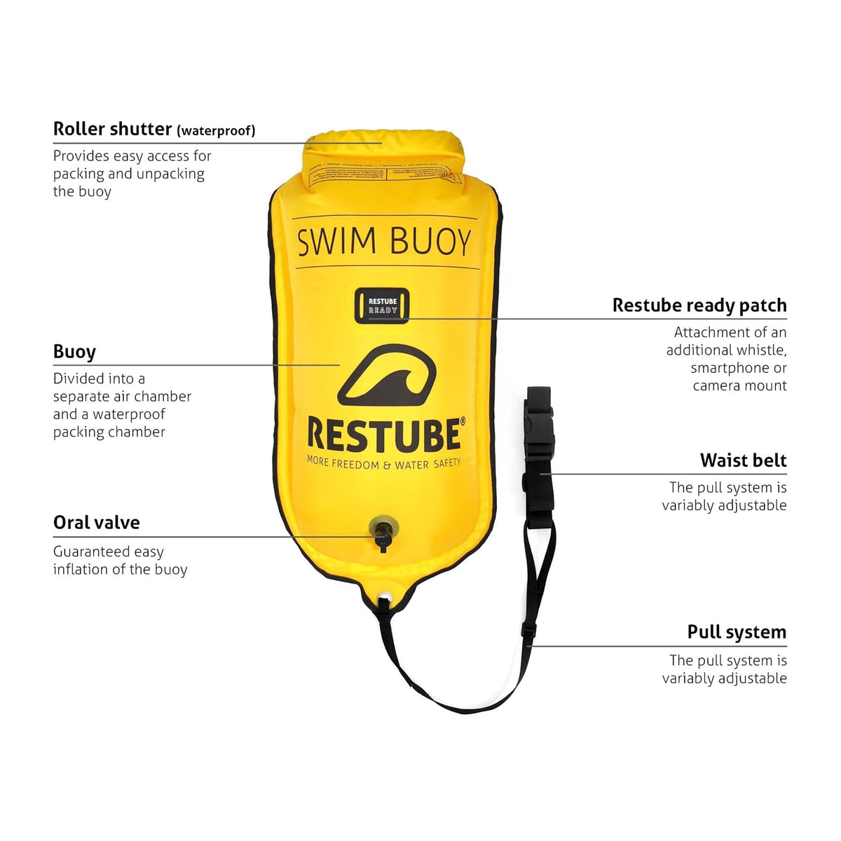 Swim Buoy Pro